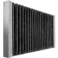 Servisná súprava filtrov s aktívnym uhlím pre CWL-2 450/600         