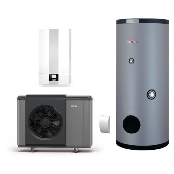 Zostava CHA 10-Monoblock 10kW/400V a SEW-1-300